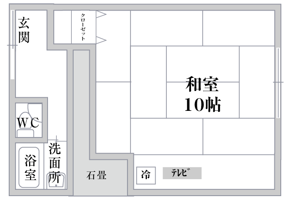 西陣平面図